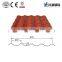 Insulation color corrugated steel sheet