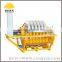 China High Efficient Sewage and Ore Slurry Filter Presses on sale