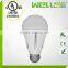 UL CE RoHS 6W 8W 10W 12W dimmable best led light bulbs