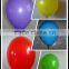 globos