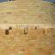 High Aluminum Brick for blast furnace/ stove/boiler