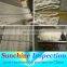 fashion scarf inspection service/garment accessories/yiwu market/canton fair