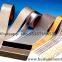 Aluminum Foil for Pharmaceutical