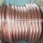 China Top quality hard drawn 35mm bare copper conductor