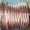 HOT SALE Annealed Copper Wire Stranded Bare Conductor for Middle East