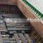 steel billet price