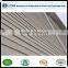 Wood Grain Fiber Cement Board Siding Panel,Exterior Wall Well Decoration Effect Buliding Material