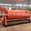 High Efficiency Economic Stone Sand Washing Machine
