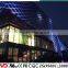 YD waterproof superb impact resistance rgb led strip light