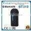 Bluetooth Transmitter and Receiver 3.5mm Bluetooth Audio Receiver Car Bluetooth Music Receiver with Stereo Output