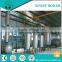 Waste/Used Tyre Pyrolysis Plant To Oil Equipment Manufacture