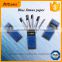Lab testing tool strips / papers for blue litmus kits