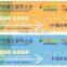 customized thermal paper ticket printing manufacturer