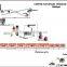 Suifide gold ore processing machine best flotation cell for gold mining