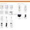 Motorized remote control rcurtain transmission case parts accessories