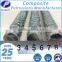 High Modulus Composite Rebar, basalt fiber rebar, basalt rebar