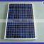 aluminum profiles solar panel