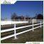 Wholesale 4-1/2" width three steel inside Soft fence