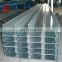 china manufactory c-channel perforated steel c section aluminium channel hs code