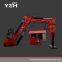Pedestal Breaker Booms System For Gyratory Crusher
