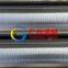API 5CT Pipe Base Screen