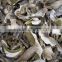 Market prices for mushroom dried boletus edulis