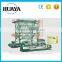 The Leading Manufacturer film blowing machine