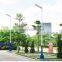Factory direct all in one solar street light GH-SRL020