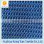 High quality blue 3d mesh fabric for shoes