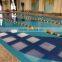 Swimming pool lane rope