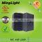 DLC UL cUL 40w 60w 80w led wall pack light /80w wallpack light 277vac
