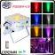 LED display led lighting