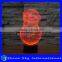 Acrylic Cute Snowman Sculpture 3D LED Night Light Creative Stereoscopic 7 Colors Flashing Touch LED Christmas Night Light