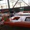 rail material handling flat turntable