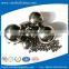 AISI 304 316 440a Austenitic Stainless Steel Ball Bearing price
