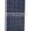 Hot selling Photovoltaic Solar Panel for Wholesales