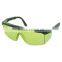 safety spectacle, safety goggle, CE approval
