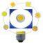 COB LED downlight 20W25W