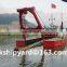 Cindy -China Qingzhou DingKe sand Cutter Suction Dredger Type and New Condition Dredging Equipment