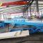 7LGQ Shandong SevenLift pit diagram manual hydraulic dock leveler