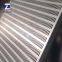 Aluminum cladding panel
