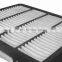 High performance OEM car air filters Japanese car air filter 17801-46060