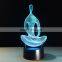 Acrylic 7 Color meditation Yoga 3D LED USB night light bedroom lamp living room lights desk Decoration Table lamp night lamp
