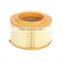 High Efficiency Air Filter Element 1921356 U201-13-Z40 1720719 Air Filter For German Car AB39-9601-AB