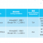 DOCBOND|In-Mold Injection Adhesive