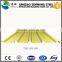 Price for Paint Color Steel Sheet