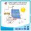 China Top 1 And Poly 5w 20w 30w 40w 50 W 100 W 150w 200 W 250w 260 W 300w 310 W 320 W Solar Panel