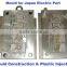 high quality inject mould