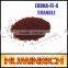 Huminrich Low Cost 100% Water Soluble Micronutrients For Crops