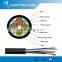 Communication transmission cable OPPC